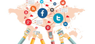 Traffic Through Social Media Marketing